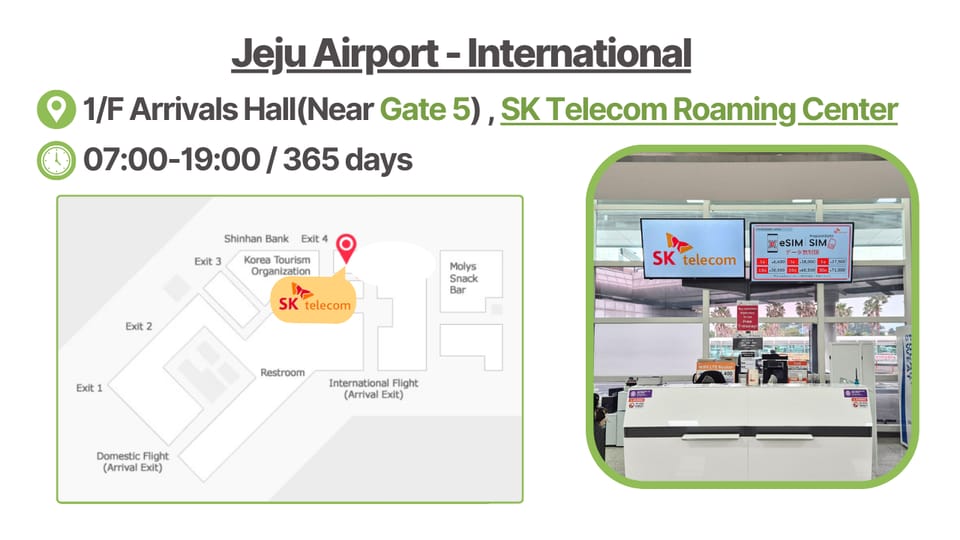 South Korea: Unlimited Data and Voice eSIM - Troubleshooting When Things Look Off